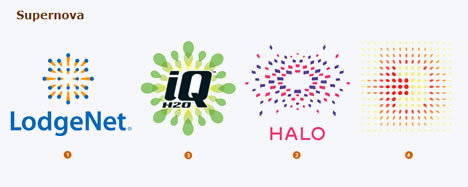 2008 logo trends